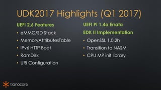 LAS16-400K2: TianoCore – Open Source UEFI Community Update | PDF