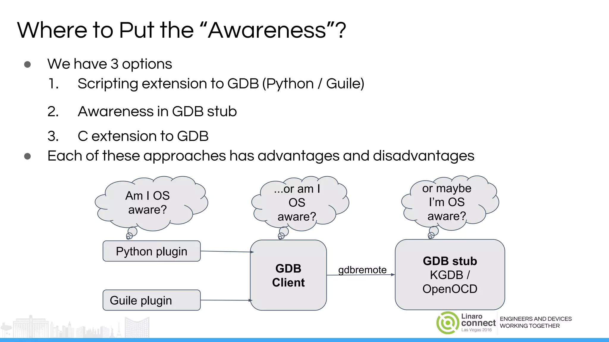 ENGINEERS AND DEVICES
WORKING TOGETHER
● We have 3 options
1. Scripting extension to GDB (Python / Guile)
2. Awareness in GDB stub
3. C extension to GDB
● Each of these approaches has advantages and disadvantages
Where to Put the “Awareness”?
GDB
Client
GDB stub
KGDB /
OpenOCD
Python plugin
Guile plugin
Am I OS
aware?
...or am I
OS
aware?
or maybe
I’m OS
aware?
gdbremote
 