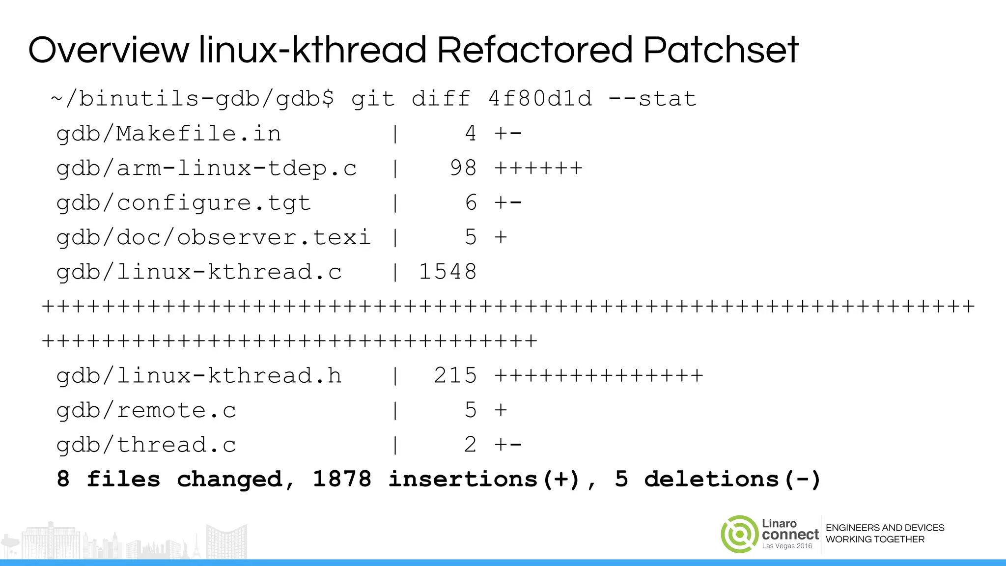 ENGINEERS AND DEVICES
WORKING TOGETHER
~/binutils-gdb/gdb$ git diff 4f80d1d --stat
gdb/Makefile.in | 4 +-
gdb/arm-linux-tdep.c | 98 ++++++
gdb/configure.tgt | 6 +-
gdb/doc/observer.texi | 5 +
gdb/linux-kthread.c | 1548
++++++++++++++++++++++++++++++++++++++++++++++++++++++++++++++
+++++++++++++++++++++++++++++++++
gdb/linux-kthread.h | 215 ++++++++++++++
gdb/remote.c | 5 +
gdb/thread.c | 2 +-
8 files changed, 1878 insertions(+), 5 deletions(-)
Overview linux-kthread Refactored Patchset
 