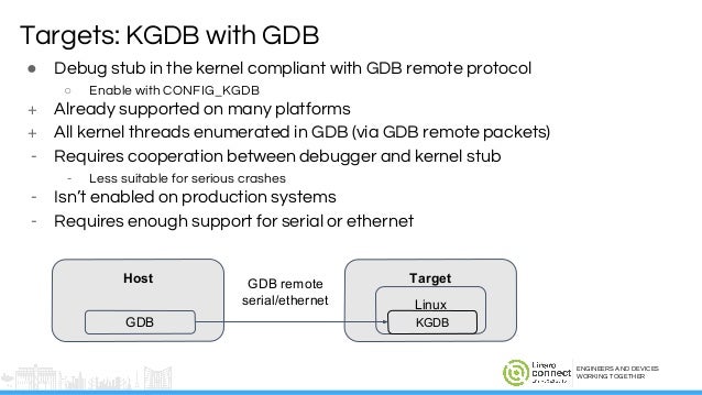 LAS16-403: GDB Linux Kernel Awareness