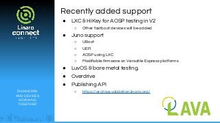 ENGINEERS
AND DEVICES
WORKING
TOGETHER
Recently added support
● LXC & HiKey for AOSP testing in V2
○ Other fastboot devices will be added
● Juno support
○ UBoot
○ UEFI
○ AOSP using LXC
○ Modifiable firmware on Versatile Express platforms
● LuvOS & bare metal testing.
● Overdrive
● Publishing API
○ https://archive.validation.linaro.org/
 