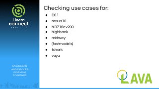 ENGINEERS
AND DEVICES
WORKING
TOGETHER
Checking use cases for:
● D01
● nexus10
● hi3716cv200
● highbank
● midway
● (fastmodels)
● tshark
● vayu
 