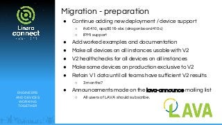 ENGINEERS
AND DEVICES
WORKING
TOGETHER
Migration - preparation
● Continue adding new deployment / device support
○ ifc6410, apq8016-sbc (dragonboard410c)
○ IPMI support
● Add worked examples and documentation
● Make all devices on all instances usable with V2
● V2 healthchecks for all devices on all instances
● Make some devices on production exclusive to V2
● Retain V1 data until all teams have sufficient V2 results
○ 3 months?
● Announcements made on the lava-announce mailing list
○ All users of LAVA should subscribe.
 