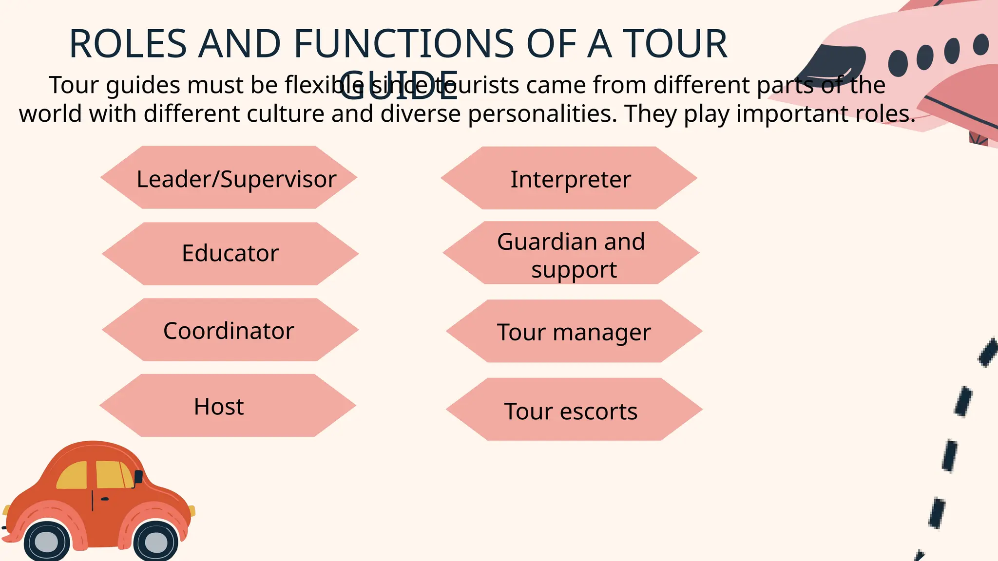 ROLES AND FUNCTIONS OF A TOUR
GUIDE
Tour guides must be flexible since tourists came from different parts of the
world with different culture and diverse personalities. They play important roles.
Leader/Supervisor
Coordinator
Educator
Host
Interpreter
Guardian and
support
Tour manager
Tour escorts
 