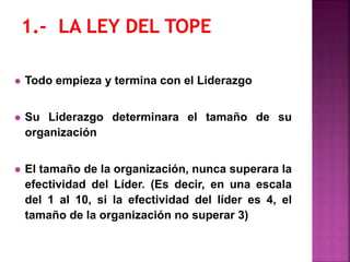  Todo empieza y termina con el Liderazgo
 Su Liderazgo determinara el tamaño de su
organización
 El tamaño de la organización, nunca superara la
efectividad del Líder. (Es decir, en una escala
del 1 al 10, si la efectividad del líder es 4, el
tamaño de la organización no superar 3)
 