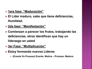 1era fase: “Maduración”
 El Líder maduro, sabe que tiene deficiencias,
Humildad.
 2da fase: “Manifestación”
 Comienzan a parecer los frutos, trabajando las
deficiencias, otros identifican que hay un
liderazgo en usted
 3er Fase: “Multiplicación”
 Estoy formando nuevos Lideres
 (Evento Vs Proceso) Evento: Motiva – Proceso: Madura
 