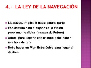  Liderazgo, implica ir hacia alguna parte
 Ese destino esta dibujado en la Visión
propiamente dicha (Imagen de Futuro)
 Ahora, para llegar a ese destino debe haber
una hoja de ruta
 Debe haber un Plan Estratégico para llegar al
destino
 