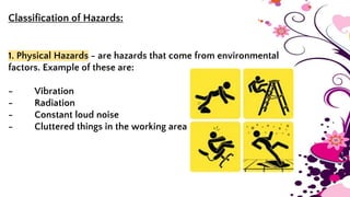 Classification of Hazards:
1. Physical Hazards - are hazards that come from environmental
factors. Example of these are:
- Vibration
- Radiation
- Constant loud noise
- Cluttered things in the working area
 