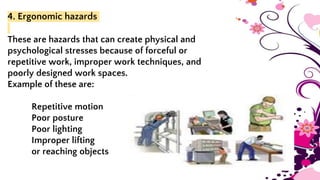 4. Ergonomic hazards
These are hazards that can create physical and
psychological stresses because of forceful or
repetitive work, improper work techniques, and
poorly designed work spaces.
Example of these are:
Repetitive motion
Poor posture
Poor lighting
Improper lifting
or reaching objects
 