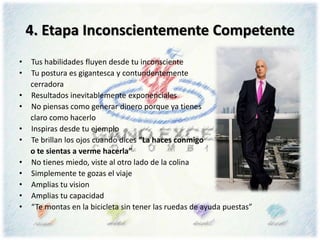 4. Etapa Inconscientemente Competente
• Tus habilidades fluyen desde tu inconsciente
• Tu postura es gigantesca y contundentemente
cerradora
• Resultados inevitablemente exponenciales
• No piensas como generar dinero porque ya tienes
claro como hacerlo
• Inspiras desde tu ejemplo
• Te brillan los ojos cuando dices “La haces conmigo
o te sientas a verme hacerla”
• No tienes miedo, viste al otro lado de la colina
• Simplemente te gozas el viaje
• Amplias tu vision
• Amplias tu capacidad
• “Te montas en la bicicleta sin tener las ruedas de ayuda puestas”
 