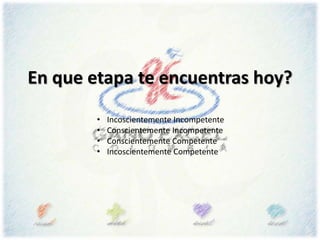 En que etapa te encuentras hoy?
• Incoscientemente Incompetente
• Conscientemente Incompetente
• Conscientemente Competente
• Incoscientemente Competente
 