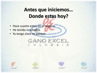 Antes que iniciemos…
Donde estas hoy?
• Hace cuanto estoy en el negocio
• He tenido resultados
• Ya tengo claro mi porque
 