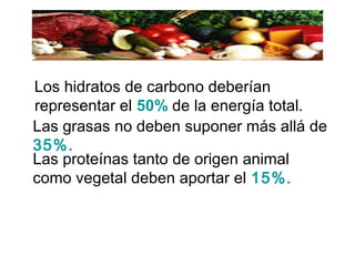 Los hidratos de carbono deberían
representar el 50% de la energía total.
Las grasas no deben suponer más allá de
35%.
Las proteínas tanto de origen animal
como vegetal deben aportar el 15%. 
 