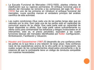  La Escuela Funcional de Mercadeo (1912-1920), plantea criterios de
clasificación que su vigencia permanece. El enfoque funcional para el
estudio del mercadeo se remonta a los comienzos del siglo XX. Shaw
(1912) fue uno de los primeros en introducir el enfoque funcional del
mercadeo, cuyos escritos marcan el verdadero principio del análisis
científico de esta actividad.
 Las cuatro condiciones (Que cada una de las partes tenga algo que es
valorado por la otra; Que cada una de las partes esté en capacidad de
comunicar acerca de su oferta; Que cada parte esté en capacidad de
hacer disponible su oferta; Que cada parte valore suficientemente su
oferta como para contrarrestar los esfuerzos y riesgos involucrados en el
intercambio, esto es, el precio percibido), equivalen a las cuatro
funciones básicas del mercadeo identificadas por Kotler: Configuración,
Simbolización, Facilitación y Valuación.
 Houston and Gassenheimer (1987) El desarrollo de una confianza entre
las partes es lo que lleva a una relación de largo plazo. Esta confianza
nace de las expectativas acerca de la otra parte en la negociación, las
cuales surgen de los comportamientos observados previamente o de la
creencia de que la contraparte tiene un código de conducta compatible
con nuestras necesidades.
 
