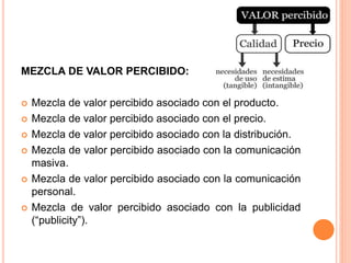 MEZCLA DE VALOR PERCIBIDO:
 Mezcla de valor percibido asociado con el producto.
 Mezcla de valor percibido asociado con el precio.
 Mezcla de valor percibido asociado con la distribución.
 Mezcla de valor percibido asociado con la comunicación
masiva.
 Mezcla de valor percibido asociado con la comunicación
personal.
 Mezcla de valor percibido asociado con la publicidad
(“publicity”).
 