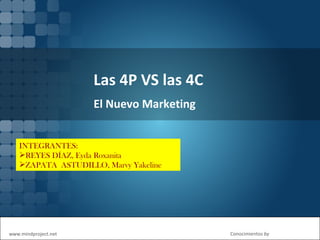 Las 4P VS las 4C El Nuevo Marketing ,[object Object],[object Object],[object Object]