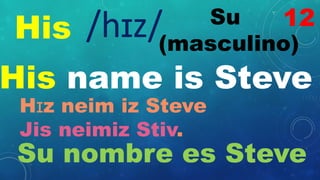 His Su
(masculino)
/hɪz/
His name is Steve
Hɪz neim iz Steve
Jis neimiz Stiv.
Su nombre es Steve
12
 