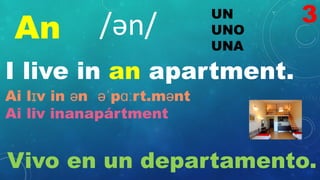 An
UN
UNO
UNA
/ən/
I live in an apartment.
Ai lɪv in ən əˈpɑːrt.mənt
Ai liv inanapártment
Vivo en un departamento.
3
 