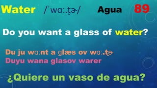 Water Agua
Do you want a glass of water?
Du ju wɑːnt a ɡlæs ov wɑː.t̬ɚ
Duyu wana glasov warer
¿Quiere un vaso de agua?
89
/ˈwɑː.t̬ɚ/
 