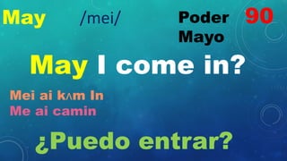 May Poder
Mayo
May I come in?
Mei ai kʌm In
Me ai camin
¿Puedo entrar?
90
/mei/
 