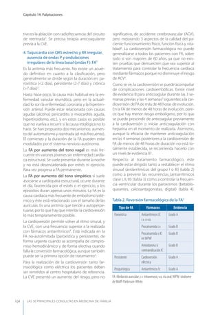 LAS 50 principALeS conSuLtAS en medicinA de fAmiLiA
Capítulo 14. Palpitaciones
104
tivo es la ablación con radiofrecuencia del circuito
de reentrada3
. Se precisa terapia anticoagulante
previa a la CVE.
4. Taquicardia con QRS estrecho y RR irregular,
ausencia de ondas P y ondulaciones
irregulares de la línea basal (ondas F): FA7
Es la arritmia más frecuente. No existe un acuer-
do deﬁnitivo en cuanto a la clasiﬁcación, pero
generalmente se divide según la duración en: pa-
roxística (<2 días), persistente (2-7 días) y crónica
(>7 días)3
.
Hasta hace poco, la causa más habitual era la en-
fermedad valvular reumática, pero en la actuali-
dad lo son la enfermedad coronaria y la hiperten-
sión arterial. Puede estar relacionada con causas
agudas (alcohol, pericarditis o miocarditis aguda,
hipertiroidismo, etc.), y en estos casos es posible
que no vuelva a recurrir si la causa etiológica no lo
hace. Se han propuesto dos mecanismos: aumen-
to del automatismo y reentrada (el más frecuente).
El comienzo y la duración de la FA pueden estar
modulados por el sistema nervioso autónomo.
La FA por aumento del tono vagal es más fre-
cuente en varones jóvenes sin enfermedad cardía-
ca estructural. Se suele presentar durante la noche
y no está desencadenada por estrés ni ejercicio.
Rara vez progresa a FA permanente.
La FA por aumento del tono simpático sí suele
asociarse a cardiopatía estructural, ocurre durante
el día, favorecida por el estrés o el ejercicio, y los
episodios duran apenas unos minutos. La FA es la
causa cardíaca más frecuente de embolismo sisté-
mico y éste está relacionado con el tamaño de las
aurículas. Es una arritmia que tiende a autoperpe-
tuarse, por lo que hay que intentar la cardioversión
lo más tempranamente posible.
La cardioversión permite volver al ritmo sinusal, y
la CVE, con una frecuencia superior a la realizada
con fármacos antiarrítmicos8
. Está indicada en la
FA no-autolimitada (paroxística y persistente), de
forma urgente cuando se acompaña de compro-
miso hemodinámico y de forma electiva cuando
falla la conversión farmacológica, aunque también
puede ser la primera opción de tratamiento3
.
Para la realización de la cardioversión tanto far-
macológica como eléctrica los pacientes deben
ser remitidos al centro hospitalario de referencia.
La CVE presentó un aumento del riesgo, pero no
signiﬁcativo, de accidente cerebrovascular (ACV),
pero mejorando 3 aspectos de la calidad del pa-
ciente: funcionamiento físico, función física y vita-
lidad8
. La cardioversión farmacológica no puede
generalizarse a todos los pacientes con FA, sobre
todo si son mayores de 60 años, ya que no exis-
ten pruebas que demuestren que sea superior al
tratamiento para controlar la frecuencia cardíaca
mediante fármacos porque no disminuye el riesgo
de ACV9
.
Como se ve, la cardioversión se puede acompañar
de complicaciones cardioembólicas. Existe nivel
de evidencia B para anticoagular durante las 3 se-
manas previas y las 4 semanas3
siguientes a la car-
dioversión de FA de más de 48 horas de evolución.
En la FA de menos de 48 horas de evolución, pare-
ce que hay menor riesgo embolígeno, por lo que
se puede prescindir de anticoagular previamente
a la cardioversión o iniciar anticoagulación con
heparina en el momento de realizarla. Asimismo,
aunque la eﬁcacia de mantener anticoagulación
en las 4 semanas posteriores a la cardioversión de
FA de menos de 48 horas de duración no está to-
talmente establecida, se recomienda hacerlo con
un nivel de evidencia B3
.
Respecto al tratamiento farmacológico, éste
puede estar dirigido tanto a restablecer el ritmo
sinusal (antiarrítmicos del grupo I o III) (tabla 2)
como a prevenir las recurrencias (antiarrítmicos
clase I, II, III) (tabla 3) como a controlar la frecuen-
cia ventricular durante los paroxismos (betablo-
queantes, calcioantagonistas, digital) (tabla 4).
Tabla 2. Reversión farmacológica de la FA3
Tipo de FA Fármacos Evidencia
Paroxística Antiarrítmicos IC
i.v. o v.o.
Grado A
Procainamida i.v. Grado B
Procainamida o IC
enWPW
Grado B
Amiodarona si
contraindicación IC
Grado B
Persistente Cardioversión
eléctrica
Grado A
Posquirúrgica Antiarrítmicos Ic Grado A
FA: ﬁbrilación auricular; i.v. intravenoso; v.o. vía oral;WPW: síndrome
deWolﬀ-Parkinson-White.
 