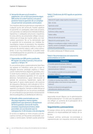 LAS 50 principALeS conSuLtAS en medicinA de fAmiLiA
Capítulo 14. Palpitaciones
106
6. Sensación de paro en el corazón o
palpitación, con un ECG que presenta algún
QRS ancho sin onda P previa y una pausa
posterior hasta la aparición de un complejo
sinusal normal: extrasístoles ventriculares
Son impulsos eléctricos prematuros originados en
cualquier punto del ventrículo. Pueden aparecer
en pacientes sin cardiopatía, sobre todo ancianos,
o en pacientes con alteraciones hidroelectrolíticas,
hipoxemia o cardiopatía estructural o isquémica.
En estos últimos, las extrasístoles reﬂejan mal pro-
nóstico por el riesgo de muerte súbita; son mar-
cadores pronóstico. No se ha demostrado que
la supresión de la extrasístole con medidas far-
macológicas mejore el pronóstico. No requieren
tratamiento. Se recomienda eliminar o reducir el
consumo de alcohol, tabaco, café y otros estimu-
lantes. Si son muy sintomáticos, se pueden tratar
con betabloqueantes en pacientes sin cardiopatía
estructural (evidencia B)3
.
7. Taquicardia con QRS ancho y profundo,
RR regular sin ondas P previas y frecuencia
superior a 130 lpm: TV
Es una arritmia grave y potencialmente letal. Rara
vez aparece en individuos sanos, por lo que es
obligado descartar patología orgánica o intoxi-
cación medicamentosa (digoxina, quinidina, etc.).
Si existe buena tolerancia, se puede tratar con li-
docaína o amiodarona (apéndice 2)6
. En caso de
deterioro hemodinámico grave (disminución o
pérdida de conciencia, hipotensión, signos de
bajo gasto, IC grave, angina grave) o de ausencia
de respuesta a fármacos, está indicada la CVE in-
mediata (apéndice 2). Están contraindicados el ve-
rapamilo y la digoxina. Siempre se debe derivar al
paciente al hospital con una vía venosa canalizada
en una ambulancia que permita la monitorización
electrocardiográﬁca y la desﬁbrilación eléctrica.
8. Episodio súbito caracterizado por una
descarga vegetativa, intenso agobio,
palpitaciones que aparecen y desaparecen
de forma gradual, vivencia de muerte,
ansiedad, inquietud psicomotora, dolor
precordial, con una duración que no
sobrepasa los 15-20 minutos: crisis de angustia
En el ECG se objetiva un ritmo sinusal a una fre-
cuencia normal, con frecuentes extrasístoles auri-
culares o ventriculares. También puede presentar
taquicardia sinusal. Mejora con la administración
de benzodiacepinas16
. En este caso, las palpitacio-
nes reﬂejan un aumento de la percepción de la
actividad cardíaca normal.
Seguimiento y precauciones
El manejo crónico de las arritmias excede gene-
ralmente a la responsabilidad del médico de ca-
becera.
Cualquier arritmia ventricular no-controlada o
supraventricular con respuesta ventricular rápida
Tabla 5. Predictores de ACV agudo en pacientes
con FA3,20
Historia de ACV agudo o ataque isquémico transitorio previo
Edad: >65 años
Hipertensión arterial
Infarto agudo de miocardio
Insuﬁciencia cardíaca congestiva
Diabetes mellitus
Disfunción del ventrículo izquierdo
Dilatación de la aurícula izquierda >50 mm
Hallazgos en ecocardiograma esofágico: trombos en aurícula
izquierda, contraste ecocardiográﬁco espontáneo, disfunción
mecánica de la aurícula izquierda
ACV: accidente cerebrovascular; FA: ﬁbrilación auricular.
Tabla 6. Recomendaciones de tratamiento
antitrombótico en la FA3
Dicumarínicos
FA reumática (prevención primaria). Evidencia A
FA no-reumática con 1 o más factores de riesgo embólico
(prevención primaria). Evidencia A
FA no-reumática en pacientes con ictus previos (prevención
secundaria). Evidencia A
Ácido acetilsalicílico
FA aislada con muy bajo riesgo embólico (>60 años sin
enfermedad cardíaca ni otros factores de riesgo embólicos).
Evidencia B
Pacientes con indicación de anticoagulación pero
contraindicaciones absolutas para la misma
FA: ﬁbrilación auricular.
 