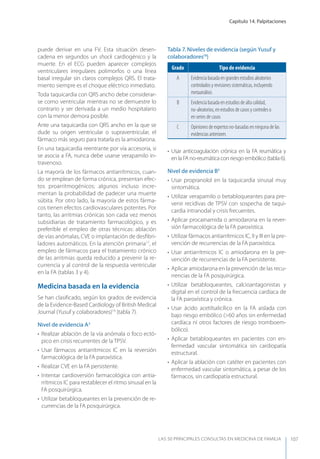 Capítulo 14. Palpitaciones
LAS 50 principALeS conSuLtAS en medicinA de fAmiLiA 107
• Usar anticoagulación crónica en la FA reumática y
en la FA no-reumática con riesgo embólico (tabla 6).
Nivel de evidencia B3
• Usar propranolol en la taquicardia sinusal muy
sintomática.
• Utilizar verapamilo o betabloqueantes para pre-
venir recidivas de TPSV con sospecha de taqui-
cardia intranodal y crisis frecuentes.
• Aplicar procainamida o amiodarona en la rever-
sión farmacológica de la FA paroxística.
• Utilizar fármacos antiarrítmicos IC, II y III en la pre-
vención de recurrencias de la FA paroxística.
• Usar antiarrítmicos IC o amiodarona en la pre-
vención de recurrencias de la FA persistente.
• Aplicar amiodarona en la prevención de las recu-
rrencias de la FA posquirúrgica.
• Utilizar betabloqueantes, calcioantagonistas y
digital en el control de la frecuencia cardíaca de
la FA paroxística y crónica.
• Usar ácido acetilsalicílico en la FA aislada con
bajo riesgo embólico (>60 años sin enfermedad
cardíaca ni otros factores de riesgo tromboem-
bólico).
• Aplicar betabloqueantes en pacientes con en-
fermedad vascular sintomática sin cardiopatía
estructural.
• Aplicar la ablación con catéter en pacientes con
enfermedad vascular sintomática, a pesar de los
fármacos, sin cardiopatía estructural.
puede derivar en una FV. Esta situación desen-
cadena en segundos un shock cardiogénico y la
muerte. En el ECG pueden aparecer complejos
ventriculares irregulares polimorfos o una línea
basal irregular sin claros complejos QRS. El trata-
miento siempre es el choque eléctrico inmediato.
Toda taquicardia con QRS ancho debe considerar-
se como ventricular mientras no se demuestre lo
contrario y ser derivada a un medio hospitalario
con la menor demora posible.
Ante una taquicardia con QRS ancho en la que se
dude su origen ventricular o supraventricular, el
fármaco más seguro para tratarla es la amiodarona.
En una taquicardia reentrante por vía accesoria, si
se asocia a FA, nunca debe usarse verapamilo in-
travenoso.
La mayoría de los fármacos antiarrítmicos, cuan-
do se emplean de forma crónica, presentan efec-
tos proarritmogénicos; algunos incluso incre-
mentan la probabilidad de padecer una muerte
súbita. Por otro lado, la mayoría de estos fárma-
cos tienen efectos cardiovasculares potentes. Por
tanto, las arritmias crónicas son cada vez menos
subsidiarias de tratamiento farmacológico, y es
preferible el empleo de otras técnicas: ablación
de vías anómalas, CVE o implantación de desﬁbri-
ladores automáticos. En la atención primaria17
, el
empleo de fármacos para el tratamiento crónico
de las arritmias queda reducido a prevenir la re-
currencia y al control de la respuesta ventricular
en la FA (tablas 3 y 4).
Medicina basada en la evidencia
Se han clasiﬁcado, según los grados de evidencia
de la Evidence-Based Cardiology of British Medical
Journal (yusuf y colaboradores)19
(tabla 7).
Nivel de evidencia A3
• Realizar ablación de la vía anómala o foco ectó-
pico en crisis recurrentes de la TPSV.
• Usar fármacos antiarrítmicos IC en la reversión
farmacológica de la FA paroxística.
• Realizar CVE en la FA persistente.
• Intentar cardioversión farmacológica con antia-
rrítmicos IC para restablecer el ritmo sinusal en la
FA posquirúrgica.
• Utilizar betabloqueantes en la prevención de re-
currencias de la FA posquirúrgica.
Tabla 7. Niveles de evidencia (según yusuf y
colaboradores18
)
Grado Tipo de evidencia
A Evidencia basada en grandes estudios aleatorios
controlados y revisiones sistemáticas, incluyendo
metaanálisis
B Evidencia basada en estudios de alta calidad,
no-aleatorios, en estudios de casos y controles o
en series de casos
C Opiniones de expertos no-basadas en ninguna de las
evidencias anteriores
 