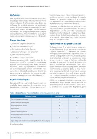 LAS 50 principALeS conSuLtAS en medicinA de fAmiLiA
Capítulo 15. Fatiga con o sin edemas: insuﬁciencia cardíaca
112
Deﬁnición
LaICsepuededeﬁnircomounsíndromeclínicocarac-
terizado por intolerancia al esfuerzo, retención hidro-
salina y reducción de la longevidad, secundaria a una
disfunción del ventrículo izquierdo y a la activación
crónica de distintos mecanismos neurohormonales1
.
Constituye la entidad nosológica más frecuente en
cardiología, a la que se puede llegar desde cualquier
cardiopatía crónica, fundamentalmente las que pro-
ducensobrecargascrónicasdevolumenodepresión.
Preguntas clave
• ¿Tiene más fatiga de lo habitual?
• ¿Cuándo aumenta esa fatiga?
• ¿Con cuántas almohadas duerme?
• ¿Se despierta fatigado por la noche?
• ¿Se le hinchan las piernas?
• ¿Ha orinado menos estos días?
Estas preguntas son útiles para identiﬁcar los sín-
tomas clásicos de IC congestiva (disnea, ortopnea,
edemas, tos nocturna, oliguria o disnea paroxística
nocturna). Dada la baja especiﬁcidad o sensibilidad
de las manifestaciones clínicas consideradas aisla-
damente, es obligada la combinación de distintos
parámetros y la realización de pruebas comple-
mentarias para incrementar el valor diagnóstico2
.
Exploración dirigida
La exploración va encaminada fundamentalmen-
te a hallar signos sugestivos de congestión vascu-
lar pulmonar o sistémica y de bajo gasto. En la IC,
los síntomas y signos más sensibles son poco es-
pecíﬁcos y comunes a otras patologías de elevada
prevalencia, y los datos más especíﬁcos, que indi-
can la presencia de un síndrome muy evoluciona-
do, tienen una baja sensibilidad (tabla 1)2
.
Para elevar el valor predictivo de la clínica, los dis-
tintos datos se han agrupado en forma de criterios
diagnósticos2-4
. Los más conocidos y utilizados son
los de Framingham (tabla 2); no obstante, el diag-
nóstico clínico de la IC es insuﬁciente y siempre
se requiere la conﬁrmación diagnóstica mediante
pruebas complementarias.
Aproximación diagnóstica inicial
El diagnóstico de IC se sospecha ante un pacien-
te con factores de riesgo que presenta síntomas
y signos sugestivos2,4
. La existencia de factores
etiológicos, como cardiopatía isquémica aguda o
crónica, cardiopatía hipertensiva, miocardiopatías
o valvulopatías, junto con la aparición de otros
factores de riesgo, como la diabetes mellitus, la
obesidad, la hipertroﬁa del ventrículo izquierdo o
la edad avanzada, en pacientes con clínica y da-
tos en la exploración física compatibles, refuerzan
enormemente la sospecha de IC. Es muy impor-
tante investigar también la presencia de factores
precipitantes porque, si no se eliminan o neutrali-
zan, no tardará en producirse el reingreso del pa-
ciente por descompensación de su IC.
El ECG y la radiografía de tórax son pruebas com-
plementarias accesibles que han de realizarse en
la valoración inicial de toda sospecha clínica de IC.
La analítica tiene escaso valor diagnóstico, pero
Tabla 1. Especiﬁcidad y sensibilidad de síntomas y signos en la IC2
Síntomas y signos Especiﬁcidad (%) Sensibilidad (%)
Estertores crepitantes pulmonares 92 9
Aumentodelapresiónvenosayugular 23,8 64
Reﬂujo hepatoyugular positivo 40,5 58,1
Hepatomegalia 97,6 7
Edemas maleolares o pretibiales 85,7 18,2
Aumento del perímetro abdominal (ascitis)
Auscultación de S3 83 27,9
Signosdebajogasto(hipotensión,sudoración,pielfría,faciesaﬁladauoliguria)
IC: insuﬁciencia cardíaca.
 