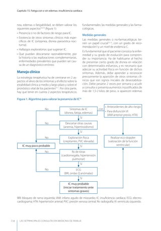 LAS 50 principALeS conSuLtAS en medicinA de fAmiLiA
Capítulo 15. Fatiga con o sin edemas: insuﬁciencia cardíaca
114
nea, edemas o fatigabilidad, se deben valorar los
siguientes aspectos4-6,10
(ﬁgura 1):
• Presencia o no de factores de riesgo para IC.
• Existencia de otros síntomas clínicos más espe-
cíﬁcos de IC (ortopnea, disnea paroxística noc-
turna).
• Hallazgos exploratorios que sugieran IC.
• Que puedan descartarse razonablemente, por
la historia o las exploraciones complementarias,
enfermedades prevalentes que pueden ser cau-
sa de un diagnóstico erróneo.
Manejo clínico
La estrategia terapéutica ha de centrarse en 2 as-
pectos: el alivio de los síntomas y el efecto sobre la
estabilidad clínica a medio y largo plazo y sobre el
pronóstico vital de los pacientes9-11
. Por otra parte,
hay que tener en cuenta 2 aspectos terapéuticos
fundamentales: las medidas generales y las farma-
cológicas.
Medidas generales
Las medidas generales o no-farmacológicas tie-
nen un papel crucial12,13
, con un grado de reco-
mendación I y un nivel de evidencia C.
Es fundamental que el paciente conozca la enfer-
medad y su grado de evolución para compren-
der su importancia. Ha de habituarse al hecho
de presentar cierto grado de disnea en relación
con determinados esfuerzos, y es necesario que
adecúe su actividad física en función de dichos
síntomas. Además, debe aprender a reconocer
precozmente la aparición de otros síntomas clí-
nicos que son signos iniciales de desestabiliza-
ción. Debe pesarse 2 veces por semana y acudir
a consulta si presenta aumentos injustiﬁcados de
más de 1,5-2 kilos de peso, si aparecen edemas
BRI: bloqueo de rama izquierda; IAM: infarto agudo de miocardio; IC: insuﬁciencia cardíaca; ECG: electro-
cardiograma; HTA: hipertensión arterial; PVC: presión venosa central; Rx: radiografía; VI: ventrículo izquierdo.
Figura 1. Algoritmo para valorar la presencia de IC10
IC muy poco probable
Síntomas de IC
(disnea, fatiga, edemas)
No
Sí
con
Exploración física
(crepitantes, PVC elevada)
Realizar eco-doppler
(valoración de la función
ventricular)
• Antecedentes de alto riesgo
• Para disfunción VI
(IAM anterior previo, HTA)
No
Sí
ECG
(BRI, ondas Q anómalas)
No
Sí
Descartar otras causas
(anemia, hipertiroidismo)
No
Sí
Rx de tórax
(cardiomegalia, hipertensión
pulmonar)
No
Sí
IC muy probable
(iniciar tratamiento ante
síntomas graves)
 