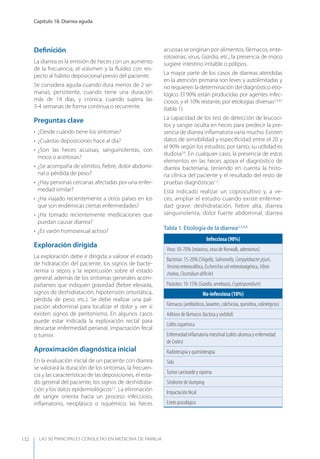 LAS 50 principALeS conSuLtAS en medicinA de fAmiLiA
Capítulo 18. Diarrea aguda
132
Deﬁnición
La diarrea es la emisión de heces con un aumento
de la frecuencia, el volumen y la ﬂuidez con res-
pecto al hábito deposicional previo del paciente.
Se considera aguda cuando dura menos de 2 se-
manas; persistente, cuando tiene una duración
más de 14 días, y crónica, cuando supera las
3-4 semanas de forma continua o recurrente.
Preguntas clave
• ¿Desde cuándo tiene los síntomas?
• ¿Cuántas deposiciones hace al día?
• ¿Son las heces acuosas, sanguinolentas, con
moco o aceitosas?
• ¿Se acompaña de vómitos, ﬁebre, dolor abdomi-
nal o pérdida de peso?
• ¿Hay personas cercanas afectadas por una enfer-
medad similar?
• ¿Ha viajado recientemente a otros países en los
que son endémicas ciertas enfermedades?
• ¿Ha tomado recientemente medicaciones que
puedan causar diarrea?
• ¿Es varón homosexual activo?
Exploración dirigida
La exploración debe ir dirigida a valorar el estado
de hidratación del paciente, los signos de bacte-
riemia o sepsis y la repercusión sobre el estado
general, además de los síntomas generales acom-
pañantes que indiquen gravedad (ﬁebre elevada,
signos de deshidratación, hipotensión ortostática,
pérdida de peso, etc.). Se debe realizar una pal-
pación abdominal para localizar el dolor y ver si
existen signos de peritonismo. En algunos casos
puede estar indicada la exploración rectal para
descartar enfermedad perianal, impactación fecal
o tumor.
Aproximación diagnóstica inicial
En la evaluación inicial de un paciente con diarrea
se valorará la duración de los síntomas, la frecuen-
cia y las características de las deposiciones, el esta-
do general del paciente, los signos de deshidrata-
ción y los datos epidemiológicos1,2
. La eliminación
de sangre orienta hacia un proceso infeccioso,
inﬂamatorio, neoplásico o isquémico; las heces
acuosas se originan por alimentos, fármacos, ente-
rotoxinas, virus, Giardia, etc.; la presencia de moco
sugiere intestino irritable o pólipos.
La mayor parte de los casos de diarreas atendidas
en la atención primaria son leves y autolimitadas y
no requieren la determinación del diagnóstico etio-
lógico. El 90% están producidas por agentes infec-
ciosos, y el 10% restante, por etiologías diversas2,3,4,5
(tabla 1).
La capacidad de los test de detección de leucoci-
tos y sangre oculta en heces para predecir la pre-
sencia de diarrea inﬂamatoria varía mucho. Existen
datos de sensibilidad y especiﬁcidad entre el 20 y
el 90% según los estudios: por tanto, su utilidad es
dudosa2,6
. En cualquier caso, la presencia de estos
elementos en las heces apoya el diagnóstico de
diarrea bacteriana, teniendo en cuenta la histo-
ria clínica del paciente y el resultado del resto de
pruebas diagnósticas1,2
.
Está indicado realizar un coprocultivo y, a ve-
ces, ampliar el estudio cuando existe enferme-
dad grave: deshidratación, fiebre alta, diarrea
sanguinolenta, dolor fuerte abdominal, diarrea
Tabla 1. Etiología de la diarrea2,3,5,6
Infecciosa (90%)
Virus: 50-70% (rotavirus, virus de Norwalk, adenovirus)
Bacterias: 15-20%(Shigella,Salmonella,Campylobacterjejuni,
Yersiniaenterocolítica,Escherichiacolienterotoxigénica, Vibrio
cholera,Clostridiumdiﬃcile)
Parásitos: 10-15% (Giardia, amebiasis,Cryptosporidium)
No-infecciosa (10%)
Fármacos (antibióticos, laxantes, colchicina, quinidina, colinérgicos)
Aditivos de fármacos (lactosa y sorbitol)
Colitis isquémica
Enfermedad inﬂamatoria intestinal (colitis ulcerosa y enfermedad
de Crohn)
Radioterapia y quimioterapia
Sida
Tumor carcinoide y vipoma
Síndrome de dumping
Impactación fecal
Estrés psicológico
 