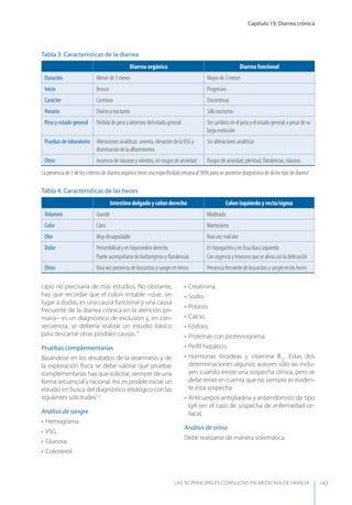 Capítulo 19. Diarrea crónica
LAS 50 principALeS conSuLtAS en medicinA de fAmiLiA 143
cipio no precisaría de más estudios. No obstante,
hay que recordar que el colon irritable −que, sin
lugar a dudas, es una causa funcional y una causa
frecuente de la diarrea crónica en la atención pri-
maria− es un diagnóstico de exclusión y, en con-
secuencia, se debería realizar un estudio básico
para descartar otras posibles causas.11
Pruebas complementarias
Basándose en los resultados de la anamnesis y de
la exploración física se debe valorar qué pruebas
complementarias hay que solicitar, siempre de una
forma secuencial y racional. Así, es posible iniciar un
estudio en busca del diagnóstico etiológico con las
siguientes solicitudes2,3
.
Análisis de sangre
• Hemograma.
• VSG.
• Glucosa.
• Colesterol.
• Creatinina.
• Sodio.
• Potasio.
• Calcio.
• Fósforo.
• Proteínas con proteinograma.
• Perﬁl hepático.
• Hormonas tiroideas y vitamina B12
. Estas dos
determinaciones algunos autores sólo las inclu-
yen cuando existe una sospecha clínica, pero se
debe tener en cuenta que no siempre es eviden-
te esta sospecha.
• Anticuerpos antigliadina y antiendomisio de tipo
IgA (en el caso de sospecha de enfermedad ce-
líaca).
Análisis de orina
Debe realizarse de manera sistemática.
Tabla 3. Características de la diarrea
Diarrea orgánica Diarrea funcional
Duración Menor de 3 meses Mayor de 3 meses
Inicio Brusco Progresivo
Carácter Continuo Discontinuo
Horario Diurno y nocturno Sólo nocturno
Peso y estado general Pérdida de peso y deterioro del estado general Sin cambios en el peso y el estado general, a pesar de su
larga evolución
Pruebas de laboratorio Alteraciones analíticas: anemia, elevación de laVSG y
disminución de la albuminemia
Sin alteraciones analíticas
Otros Ausencia de náuseas y vómitos, sin rasgos de ansiedad Rasgos de ansiedad, plenitud, ﬂatulencias, náuseas
La presencia de 3 de los criterios de diarrea orgánica tiene una especiﬁcidad cercana al 90% para un posterior diagnóstico de dicho tipo de diarrea4
.
Tabla 4. Características de las heces
Intestino delgado y colon derecho Colon izquierdo y recto/sigma
Volumen Grande Moderado
Color Claro Marronáceo
Olor Muy desagradable Rara vez mal olor
Dolor Periumbilical y en hipocondrio derecho
Puede acompañarse de borborigmos y ﬂatulencias
En hipogastrio y en fosa ilíaca izquierda
Con urgencia y tenesmo que se alivia con la defecación
Otros Rara vez presencia de leucocitos y sangre en heces Presencia frecuente de leucocitos y sangre en las heces
 