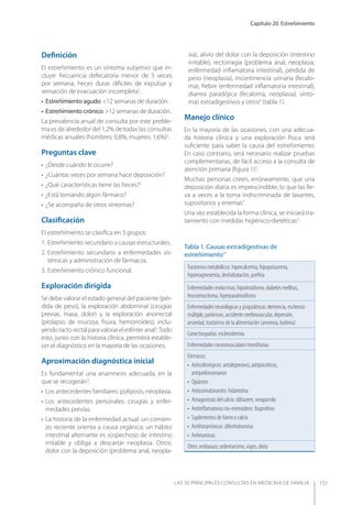 Capítulo 20. Estreñimiento
LAS 50 principALeS conSuLtAS en medicinA de fAmiLiA 151
sia), alivio del dolor con la deposición (intestino
irritable), rectorragia (problema anal, neoplasia,
enfermedad inﬂamatoria intestinal), pérdida de
peso (neoplasia), incontinencia urinaria (fecalo-
ma), ﬁebre (enfermedad inﬂamatoria intestinal),
diarrea paradójica (fecaloma, neoplasia), sínto-
mas extradigestivos y otros4
(tabla 1).
Manejo clínico
En la mayoría de las ocasiones, con una adecua-
da historia clínica y una exploración física será
suﬁciente para saber la causa del estreñimiento.
En caso contrario, será necesario realizar pruebas
complementarias, de fácil acceso a la consulta de
atención primaria (ﬁgura 1)3
.
Muchas personas creen, erróneamente, que una
deposición diaria es imprescindible, lo que las lle-
va a veces a la toma indiscriminada de laxantes,
supositorios y enemas5
.
Una vez establecida la forma clínica, se iniciará tra-
tamiento con medidas higiénico-dietéticas2
:
Deﬁnición
El estreñimiento es un síntoma subjetivo que in-
cluye: frecuencia defecatoria menor de 3 veces
por semana, heces duras difíciles de expulsar y
sensación de evacuación incompleta1
.
• Estreñimiento agudo: <12 semanas de duración.
• Estreñimiento crónico: >12 semanas de duración.
La prevalencia anual de consulta por este proble-
ma es de alrededor del 1,2% de todas las consultas
médicas anuales (hombres: 0,8%; mujeres: 1,6%)2
.
Preguntas clave
• ¿Desde cuándo le ocurre?
• ¿Cuántas veces por semana hace deposición?
• ¿Qué características tiene las heces?2
• ¿Está tomando algún fármaco?
• ¿Se acompaña de otros síntomas?
Clasiﬁcación
El estreñimiento se clasiﬁca en 3 grupos:
1. Estreñimiento secundario a causas estructurales.
2. Estreñimiento secundario a enfermedades sis-
témicas y administración de fármacos.
3. Estreñimiento crónico funcional.
Exploración dirigida
Se debe valorar el estado general del paciente (pér-
dida de peso), la exploración abdominal (cirugías
previas, masa, dolor) y la exploración anorrectal
(prolapso de mucosa, ﬁsura, hemorroides), inclu-
yendo tacto rectal para valorar el esfínter anal3
.Todo
esto, junto con la historia clínica, permitirá estable-
cer el diagnóstico en la mayoría de las ocasiones.
Aproximación diagnóstica inicial
Es fundamental una anamnesis adecuada, en la
que se recogerán3
:
• Los antecedentes familiares: poliposis, neoplasia.
• Los antecedentes personales: cirugías y enfer-
medades previas.
• La historia de la enfermedad actual: un comien-
zo reciente orienta a causa orgánica; un hábito
intestinal alternante es sospechoso de intestino
irritable y obliga a descartar neoplasia. Otros:
dolor con la deposición (problema anal, neopla-
Tabla 1. Causas extradigestivas de
estreñimiento17
Trastornos metabólicos: hipercalcemia, hipopotasemia,
hipomagnesemia, deshidratación, porﬁria
Enfermedades endocrinas: hipotiroidismo, diabetes mellitus,
feocromocitoma, hiperparatiroidismo
Enfermedades neurológicas y psiquiátricas: demencia, esclerosis
múltiple, parkinson, accidente cerebrovascular, depresión,
ansiedad, trastornos de la alimentación (anorexia, bulimia)
Conectivopatías: esclerodermia
Enfermedades neuromusculares hereditarias
Fármacos:
• Anticolinérgicos: antidepresivos, antipsicóticos,
antiparkinsonianos
• Opiáceos
• Anticonvulsivantes: hidantoína
• Antagonistas del calcio: diltiazem, verapamilo
• Antiinﬂamatorios no-esteroideos: ibuprofeno
• Suplementos de hierro o calcio
• Antihistamínicos: difenhidramina
• Anfetaminas
Otros: embarazo, sedentarismo, viajes, dieta
 