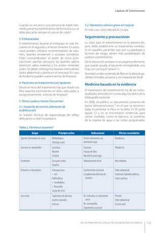 Capítulo 20. Estreñimiento
LAS 50 principALeS conSuLtAS en medicinA de fAmiLiA 153
Cuando un anciano o una persona de edad inter-
media presenta estreñimiento de forma brusca, se
debe descartar siempre el cancer de colon6
.
3. Embarazadas
El estreñimiento durante el embarazo es más fre-
cuente en el segundo y el tercer trimestre. En estos
casos pueden utilizarse incrementadores de volu-
men, laxantes emolientes o azúcares osmóticos.
Están contraindicados1
el aceite de ricino (con-
tracciones uterinas precoces), los laxantes salinos
(retención salina materna) y los aceites minerales
orales. Se deben restringir los laxantes estimulantes
(dolor abdominal y diarrea en el neonato). En caso
de fecaloma pueden usarse enemas de limpieza2
.
4. Pacientes en tratamiento con opiáceos
Desde el inicio del tratamiento hay que añadir a la
ﬁbra laxantes estimulantes en dosis adecuadas y,
excepcionalmente, enemas de limpieza8
.
5. Otros cuadros menos frecuentes2
5.1. Sospecha de anismo (alteración de
la defecación)
Se realizan técnicas de reaprendizaje del reﬂejo
defecatorio a nivel hospitalario.
5.2. Hipotonía colónica grave sin mejoría
En este caso, está indicada la cirugía.
Seguimiento y precauciones
La clave para el estreñimiento es la prevención,
pero debe establecerse un tratamiento inmedia-
to en aquellos pacientes que, por su patología o
factores de riesgo, tienen más posibilidades de
padecer estreñimiento.
De la educación sanitaria se encarga la enfermería,
que puede ayudar al paciente entregándole una
hoja con consejos8
(anexo 1).
Se evitará un alto contenido de ﬁbra en la dieta de pa-
cientes inmóviles, ancianos y con impactación fecal9
.
Medicina basada en la evidencia
El tratamiento del estreñimiento ha de ser indivi-
dualizado, teniendo en cuenta algunos datos de la
bibliografía existente.
En 2008, se publicó un documento consenso de
países latinoamericanos10
en el que se recomen-
daba incrementar la ﬁbra en la dieta 25-30 g/día
(grado C) y no se encontraron evidencias para
ciertas medidas, como el ejercicio, el aumento
de la ingesta de agua o las visitas programadas
Tabla 2. Fármacos laxantes8
Grupo Principio activo Indicaciones Efectos secundarios
Agentes formadores de masa Metilcelulosa
Plantagoovata
Primer tratamiento con
abundante agua
Flatulencia
Azúcares no-absorbibles Lactulosa
Manitol
Sorbitol
Ancianos
Fracaso de ﬁbra
Manitol en precirugía
Flatulencia
Emolientes Docusato sódico
Paraﬁna
Ablandamiento fecal Bien tolerado
Irritantes o estimulantes Antraquinonas
• Sen
Polifenólicos
• Fenoftaleína
• Bisacodilo
Aceite de ricino
Estreñimiento ocasional
Complemento del resto de
laxantes
Dolor abdominal
Trastornos hidroelectrolíticos
Colon catártico
Uso rectal Supositorio de glicerina
Aceites minerales
Enemas
No-indicados en tratamiento
único
No-aconsejados
Tratamiento ocasional
Proctitis
Dolor abdominal
Escozor anal
 