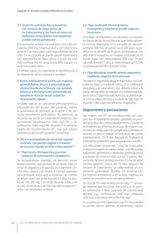 LAS 50 principALeS conSuLtAS en medicinA de fAmiLiA
Capítulo 21. Escozor urinario: infección en la orina
160
4.2. Secreción uretral profusa y purulenta
con contacto de riesgo dentro de
los 4 días previos y con Gram en orina con
diplococos intracelulares Gramnegativos:
posible uretritis gonocócica
El tratamiento se hará con una dosis única de cef-
triaxona (250 mg intramuscular) y con doxiciclina
durante 1 semana para cubrir la posibilidad de una
UNG. En la consulta se puede pautar tratamiento
con azitromicina en dosis única (1 g por vía oral)
más norﬂoxacino en dosis única (800 mg por vía
oral) como alternativa.
En ambos casos, es importante la identiﬁcación y
el tratamiento de los contactos sexuales.
5. Varón, habitualmente joven, con malestar
general, ﬁebre, disuria y sintomatología
obstructiva de inicio brusco, con próstata
dolorosa y discretamente aumentada de
tamaño en el tacto rectal: sospecha
de prostatitis aguda
Se debe realizar un urocultivo pretratamiento y,
dependiendo del estado del paciente, valorar
la posibilidad de derivarlo al hospital o de ins-
taurar tratamiento ambulatorio. No obstante, se
recomienda iniciar un tratamiento empírico con
quinolonas: ciproﬂoxacino (500 mg/12h) o le-
voﬂoxacino (500 mg/24h) durante 2-4 semanas
(grado de recomendación B)1
. Hay que valorar
también la derivación posterior al urólogo.
6. Disuria acompañada de secreción vaginal
anómala, con prurito vaginal e irritación
de mucosa vaginal: posible vulvovaginitis18
6.1. Flujo escaso, blanquecino y grumoso:
sospecha de vulvovaginitis candidiásica
Se recomendarán medidas de atención vulvar
(evitar irritantes, usar jabones de pH ácido, ropa in-
terior de algodón) y se pautará un tratamiento an-
timicótico tópico con óvulos o cremas vaginales
de cotrimazol, miconazol o nistatina. Las cremas
se deben usar 1 vez al día durante 5-7 días; los óvu-
los de 150-200 mg, 1 vez al día durante 3 días, y en
el caso de los óvulos de 500 mg, sólo se aplicará 1
dosis, con resultados similares.
6.2. Flujo moderado, blanco-grisáceo,
homogéneo y maloliente: posible vaginosis
bacteriana
Para llegar al diagnóstico es necesario un examen
en fresco de las secreciones, lo que habitualmen-
te no está disponible en la consulta de atención
primaria. Además, el cultivo no es útil, pues es po-
sitivo en un 40-60% de mujeres asintomáticas. Por
ello, ante la sospecha, en mujeres sintomáticas, se
puede tratar con metronidazol (500 mg/12h por
vía oral) durante 7 días, o metronidazol gel 0,75%
(5 g intravaginal/24h) durante 5 días.
6.3.Flujoabundante,amarillo-verdoso,espumosoy
maloliente:sospechadetricomoniasis
Tambiénesimportantellegaraldiagnósticoconmé-
todos en fresco y mediante cultivo. Si se conﬁrma el
diagnóstico, el tratamiento, que debería incluir a la
pareja del paciente, se realizará con metronidazol en
dosisúnica(2gporvíaoral),dosisquesepodrárepe-
tir si no resultase efectivo, y en dosis de 500 mg/12h
durante 7 días si persiste el fracaso terapéutico.
Seguimiento y precauciones
Las mujeres con ITU sin complicaciones, con cura-
ción tras el tratamiento empírico pautado, no preci-
sanurocultivodecontrolpostratamiento.Cuandono
se resuelven los síntomas, en el caso de mujeres con
factores de riesgo para ITU complicada, y siempre en
varones, es preciso realizar un urocultivo de control
postratamiento 10-14 días después de ﬁnalizado el
tratamiento antibiótico para asegurarse la curación.
Las infecciones recurrentes13
(más de 3 episodios
al año) en mujeres se suelen deber a reinfecciones
(diferentes gérmenes o diferentes antibiogramas)
y se tratan del mismo modo que la ITU previa, des-
cartando factores predisponentes. En las recaídas
(mismo germen menos de 15 días después de
iniciado el tratamiento), se debe realizar un tra-
tamiento prolongado durante 2-6 semanas con
los mismos antibióticos y en la dosis habitual, así
como un urocultivo y un estudio posterior.
En caso de ITU relacionada con el coito13,21
, se pue-
de recomendar miccionar tras éste y, si es preci-
so, administrar 1 dosis poscoital de cotrimoxazol
(80-400 mg), norﬂoxacino (200 mg), cefalexina
(250 mg) o nitrofurantoína (50-100 mg).
En mujeres posmenopaúsicas con ITU recurrentes
se puede valorar, además, el tratamiento tópico
 