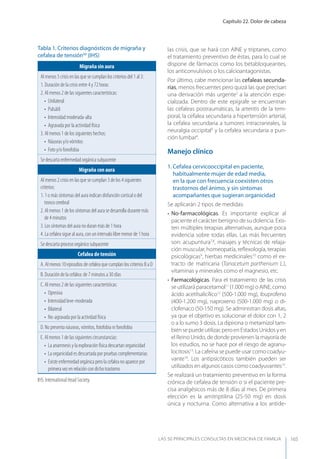 Capítulo 22. Dolor de cabeza
LAS 50 principALeS conSuLtAS en medicinA de fAmiLiA 165
las crisis, que se hará con AINE y triptanes, como
el tratamiento preventivo de éstas, para lo cual se
dispone de fármacos como los betabloqueantes,
los anticonvulsivos o los calcioantagonistas.
Por último, cabe mencionar las cefaleas secunda-
rias, menos frecuentes pero quizá las que precisan
una derivación más urgente2
a la atención espe-
cializada. Dentro de este epígrafe se encuentran
las cefaleas postraumáticas, la arteritis de la tem-
poral, la cefalea secundaria a hipertensión arterial,
la cefalea secundaria a tumores intracraneales, la
neuralgia occipital5
y la cefalea secundaria a pun-
ción lumbar6
.
Manejo clínico
1. Cefalea cervicooccipital en paciente,
habitualmente mujer de edad media,
en la que con frecuencia coexisten otros
trastornos del ánimo, y sin síntomas
acompañantes que sugieran organicidad
Se aplicarán 2 tipos de medidas:
• No-farmacológicas. Es importante explicar al
paciente el carácter benigno de su dolencia. Exis-
ten múltiples terapias alternativas, aunque poca
evidencia sobre todas ellas. Las más frecuentes
son: acupuntura7,8
, masajes y técnicas de relaja-
ción muscular, homeopatía, reﬂexología, terapias
psicológicas9
, hierbas medicinales10
como el ex-
tracto de matricaria (Tanacetum parthenium L.),
vitaminas y minerales como el magnesio, etc.
• Farmacológicas. Para el tratamiento de las crisis
se utilizará paracetamol11
(1.000 mg) o AINE, como
ácido acetilsalicílico12
(500-1.000 mg), ibuprofeno
(400-1.200 mg), naproxeno (500-1.000 mg) o di-
clofenaco (50-150 mg). Se administran dosis altas,
ya que el objetivo es solucionar el dolor con 1, 2
o a lo sumo 3 dosis. La dipirona o metamizol tam-
biénsepuedeutilizar,peroenEstadosUnidosyen
el Reino Unido, de donde provienen la mayoría de
los estudios, no se hace por el riesgo de agranu-
locitosis13
. La cafeína se puede usar como coadyu-
vante14
. Los antipsicóticos también pueden ser
utilizados en algunos casos como coadyuvantes15
.
Se realizará un tratamiento preventivo en la forma
crónica de cefalea de tensión o si el paciente pre-
cisa analgésicos más de 8 días al mes. De primera
elección es la amitriptilina (25-50 mg) en dosis
única y nocturna. Como alternativa a los antide-
Tabla 1. Criterios diagnósticos de migraña y
cefalea de tensión30
(IHS)
Migraña sin aura
Al menos 5 crisis en las que se cumplan los criterios del 1 al 3:
1. Duración de la crisis entre 4 y 72 horas
2. Al menos 2 de las siguientes características:
• Unilateral
• Pulsátil
• Intensidad moderada-alta
• Agravada por la actividad física
3. Al menos 1 de los siguientes hechos:
• Náuseas y/o vómitos
• Foto y/o fonofobia
Se descarta enfermedad orgánica subyacente
Migraña con aura
Al menos 2 crisis en las que se cumplan 3 de los 4 siguientes
criterios:
1. 1 o más síntomas del aura indican disfunción cortical o del
tronco cerebral
2. Al menos 1 de los síntomas del aura se desarrolla durante más
de 4 minutos
3. Los síntomas del aura no duran más de 1 hora
4. La cefalea sigue al aura, con un intervalo libre menor de 1 hora
Se descarta proceso orgánico subyacente
Cefalea de tensión
A. Al menos 10 episodios de cefalea que cumplan los criterios B a D
B. Duración de la cefalea: de 7 minutos a 30 días
C. Al menos 2 de las siguientes características:
• Opresiva
• Intensidad leve-moderada
• Bilateral
• No-agravada por la actividad física
D. No presenta náuseas, vómitos, fotofobia ni fonofobia
E. Al menos 1 de las siguientes circunstancias:
• La anamnesis y la exploración física descartan organicidad
• La organicidad es descartada por pruebas complementarias
• Existe enfermedad orgánica pero la cefalea no aparece por
primera vez en relación con dicho trastorno
IHS: International Head Society.
 