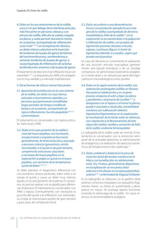 LAS 50 principALeS conSuLtAS en medicinA de fAmiLiA
Capítulo 29. Dolor de rodilla
232
4. Dolor en la cara anterointerna de la rodilla,
unos 2 cm por debajo de la interlínea articular;
más frecuente en personas obesas y con
artrosis de rodilla; diﬁculta la subida y bajada
escaleras, y suele persistir durante la noche;
en ocasiones, acompañado de inﬂamación
a ese nivel1,4,11,13
; en la exploración destaca
un dolor intenso selectivo en la inserción
de tendones de la pata de ganso (tendones
del semimembranoso, semitendinoso y
sartorio): tendinitis de la pata de ganso; si
va acompañada de inﬂamación de la bolsa:
tendinobursitis anserina o de la pata de ganso
El tratamiento de elección es la inﬁltración local con
esteroides1,4,13
. La respuesta a los AINE y los analgési-
cos es muy variable y a menudo insatisfactoria.
5. Otras formas de clínica menos frecuentes
5.1. Aparición de tumefacción en la cara anterior
de la rodilla; con dolor no muy intenso;
asociada a traumatismos repetidos y a
personas que permanecen arrodilladas
largos períodos de tiempo («rodilla de
beata»); en ocasiones, acompañado de
signos inﬂamatorios: bursitis prepatelar1,4,11,13
o prerrotuliana
El tratamiento es conservador, con reposo articu-
lar, hielo local y AINE.
5.2. Dolor en la cara posterior de la rodilla a
nivel del hueco poplíteo; con hinchazón,
enrojecimiento e impotencia funcional;
generalmente, de lenta evolución y asociado
a procesos crónicos (gonartrosis, artritis
reumatoide); si el quiste es de gran tamaño,
comprime las estructuras vasculares
y nerviosas del hueco poplíteo; en la
exploración se palpa un quiste en el hueco
poplíteo, con aumento de la temperatura:
quiste de Baker1,3,4,11,13
Se debe plantear el diagnóstico diferencial con
una trombosis venosa profunda, sobre todo si se
rompe el quiste y causa un dolor muy intenso,
agudo, en la cara posterior de la pierna. En ocasio-
nes, es preciso realizar una ecografía para diferen-
ciar el proceso. El tratamiento es conservador, con
AINE y reposo. Eventualmente, son necesarias la
punción del quiste y la inﬁltración con esteroides.
La cirugía se reserva para quistes de gran tamaño
y para casos de compresión local.
5.3. Dolor secundario a una desaceleración
brusca con pivotación (parada brusca más
giro de la rodilla); acompañado de derrame,
inestabilidad y fallo de la rodilla2,7
; en la
exploración se encuentra dolor a la palpación
e inﬂamación de rodilla, con pruebas de
ligamentos positivas (bostezo articular,
cajones, Lachman) (ﬁgura 1): lesión de
ligamentos laterales o cruzados, según qué
prueba sea la positiva
En caso de derrame es conveniente la realización
de una punción articular evacuadora (general-
mente será liquido hemático) y de un vendaje
compresivo. Se administrará tratamiento analgési-
co si existe dolor y se valorará por parte del espe-
cialista en traumatología lo antes posible.
5.4. Dolor en la región anterior de la rodilla, tras
sedestación prolongada (rodillas en ﬂexión);
frecuente en adolescentes y en mujeres
jóvenes; empeora al subir y bajar escaleras
y pendientes o al ponerse de cuclillas1,5,11
y
desaparece con el reposo o al estirar la pierna;
puede ir asociado a rótula alta, inestabilidad
rotuliana con subluxación lateral o
hiperlaxitud ligamentosa; en la exploración,
la movilización de la rótula suele ser dolorosa,
con crepitación a la ﬂexoextensión de ésta
(signo del cepillo), resaltes y sensación de fallo
de la rodilla: síndrome femoropatelar
La radiografía de la rodilla suele ser normal. El tra-
tamiento es conservador, con la restricción tem-
poral de la actividad deportiva, la administración
de analgésicos y la realización de ejercicios isomé-
tricos de fortalecimiento del cuádriceps1,2
.
5.5. Dolor unilateral o bilateral en la zona de
inserción distal del tendón rotuliano en la
tibia y con tumefacción; en adolescentes
entre 10 y 14 años, generalmente deportistas;
en la exploración se encuentra dolor
selectivo e hinchazón en la tuberosidad tibial
anterior1,5,11
: enfermedad de Osgood-Schlatter
En la radiografía se observan, en la apóﬁsis tibial
anterior, contornos irregulares con pequeños frag-
mentos óseos. La clínica es autolimitada y desa-
parece en meses. Se aconseja reposo funcional,
evitando la sobrecarga de la rodilla1
. En casos in-
tensos, es recomendable la analgesia.
 