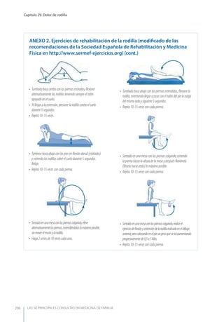 LAS 50 principALeS conSuLtAS en medicinA de fAmiLiA
Capítulo 29. Dolor de rodilla
236
AnExO 2. Ejercicios de rehabilitación de la rodilla (modiﬁcado de las
recomendaciones de la Sociedad Española de Rehabilitación y Medicina
Física en http://www.sermef-ejercicios.org) (cont.)
• Tumbadobocaarribaconlaspiernasestiradas,ﬂexione
alternativamentelasrodillasteniendosiempreeltalón
apoyadoenelsuelo.
• Alllegaralaextensión,presionelarodillacontraelsuelo
durante5segundos.
• Repita10-15veces.
• Túmbesebocaabajoconlospiesenﬂexióndorsal(estirados)
yextiendalasrodillassobreelsuelodurante5segundos.
Relaje.
• Repita10-15vecesconcadapierna.
• Sentadoenunamesaconlaspiernascolgando,eleve
alternativamentelaspiernas,extendiéndolaslomáximoposible,
sinmoverelmusloylarodilla.
• Haga2seriesde10vecescadauna.
• Tumbadobocaabajoconlaspiernasextendidas,ﬂexionela
rodilla,intentandollegaratocarconeltalóndelpielanalga
delmismoladoyaguante5segundos.
• Repita10-15vecesconcadapierna.
• Sentadoenunamesaconlaspiernascolgando,extienda
lapiernahastalaalturadelamesaydespuésﬂexiónela
(llévelahaciaatrás)lomáximoposible.
• Repita10-15vecesconcadapierna.
• Sentadoenunamesaconlaspiernascolgando,realiceel
ejerciciodeﬂexiónyextensióndelarodillaindicadoeneldibujo
anterior,perocolocandoenelpieunpesoqueseiráaumentando
progresivamentede0,5a5kilos.
• Repita10-15vecesconcadapierna.
 
