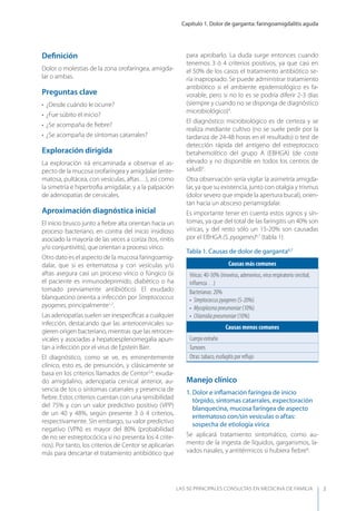 Capítulo 1. Dolor de garganta: faringoamigdalitis aguda
LAS 50 principALeS conSuLtAS en medicinA de fAmiLiA 3
Deﬁnición
Dolor o molestias de la zona orofaríngea, amigda-
lar o ambas.
Preguntas clave
• ¿Desde cuándo le ocurre?
• ¿Fue súbito el inicio?
• ¿Se acompaña de ﬁebre?
• ¿Se acompaña de síntomas catarrales?
Exploración dirigida
La exploración irá encaminada a observar el as-
pecto de la mucosa orofaríngea y amigdalar (erite-
matosa, pultácea, con vesículas, aftas…), así como
la simetría e hipertroﬁa amigdalar, y a la palpación
de adenopatías de cervicales.
Aproximación diagnóstica inicial
El inicio brusco junto a ﬁebre alta orientan hacia un
proceso bacteriano, en contra del inicio insidioso
asociado la mayoría de las veces a coriza (tos, rinitis
y/o conjuntivitis), que orientan a proceso vírico.
Otro dato es el aspecto de la mucosa faringoamig-
dalar, que si es eritematosa y con vesículas y/o
aftas asegura casi un proceso vírico o fúngico (si
el paciente es inmunodeprimido, diabético o ha
tomado previamente antibiótico). El exudado
blanquecino orienta a infección por Streptococcus
pyogenes, principalmente1,2
.
Las adenopatías suelen ser inespecíﬁcas a cualquier
infección, destacando que las anterocervicales su-
gieren origen bacteriano, mientras que las retrocer-
vicales y asociadas a hepatoesplenomegalia apun-
tan a infección por el virus de Epstein Barr.
El diagnóstico, como se ve, es eminentemente
clínico, esto es, de presunción, y clásicamente se
basa en los criterios llamados de Centor3,4
: exuda-
do amigdalino, adenopatía cervical anterior, au-
sencia de tos o síntomas catarrales y presencia de
ﬁebre. Estos criterios cuentan con una sensibilidad
del 75% y con un valor predictivo positivo (VPP)
de un 40 y 48%, según presente 3 ó 4 criterios,
respectivamente. Sin embargo, su valor predictivo
negativo (VPN) es mayor del 80% (probabilidad
de no ser estreptocócica si no presenta los 4 crite-
rios). Por tanto, los criterios de Centor se aplicarían
más para descartar el tratamiento antibiótico que
para aprobarlo. La duda surge entonces cuando
tenemos 3 ó 4 criterios positivos, ya que casi en
el 50% de los casos el tratamiento antibiótico se-
ría inapropiado. Se puede administrar tratamiento
antibiótico si el ambiente epidemiológico es fa-
vorable, pero si no lo es se podría diferir 2-3 días
(siempre y cuando no se disponga de diagnóstico
microbiológico)4
.
El diagnóstico microbiológico es de certeza y se
realiza mediante cultivo (no se suele pedir por la
tardanza de 24-48 horas en el resultado) o test de
detección rápida del antígeno del estreptococo
betahemolítico del grupo A (EBHGA) (de coste
elevado y no disponible en todos los centros de
salud)5
.
Otra observación sería vigilar la asimetría amigda-
lar, ya que su existencia, junto con otalgia y trismus
(dolor severo que impide la apertura bucal), orien-
tan hacia un absceso periamigdalar.
Es importante tener en cuenta estos signos y sín-
tomas, ya que del total de las faringitis un 40% son
víricas, y del resto sólo un 15-20% son causadas
por el EBHGA (S. pyogenes)6,7
(tabla 1).
Tabla 1. Causas de dolor de garganta6,7
Causas más comunes
Víricas: 40-50% (rinovirus, adenovirus, virus respiratorio sincitial,
inﬂuenza…)
Bacterianas: 20%
• Streptococcuspyogenes (5-20%)
• Mycoplasmapneumoniae (10%)
• Chlamidiapneumoniae(10%)
Causas menos comunes
Cuerpo extraño
Tumores
Otras: tabaco, esofagitis por reﬂujo
Manejo clínico
1. Dolor e inﬂamación faríngea de inicio
tórpido, síntomas catarrales, expectoración
blanquecina, mucosa faríngea de aspecto
eritematoso con/sin vesículas o aftas:
sospecha de etiología vírica
Se aplicará tratamiento sintomático, como au-
mento de la ingesta de líquidos, gargarismos, la-
vados nasales, y antitérmicos si hubiera ﬁebre8
.
 