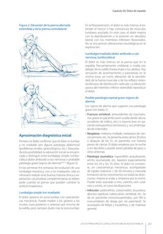 Capítulo 30. Dolor de espalda
LAS 50 principALeS conSuLtAS en medicinA de fAmiLiA 241
Aproximación diagnóstica inicial
Primero se debe conﬁrmar que el dolor es lumbar
y no irradiado por alguna patología abdominal
(problemas renales, ginecológicos, etc.). Descarta-
da esta posibilidad, la valoración inicial va encami-
nada a distinguir entre lumbalgia simple, lumbo-
ciática (dolor atribuido a raíz nerviosa) o probable
patología grave (signos de alarma)6,8,9,10
(ﬁgura 3).
En las primeras 4-6 semanas de evolución de una
lumbalgia mecánica, con o sin irradiación, sólo es
necesario realizar unas buenas historia clínica y ex-
ploración. Las pruebas complementarias se deben
pedir cuando se piense que pueden cambiar la
actitud terapéutica.
Lumbalgia simple (no-irradiada)
El dolor aparece en zona lumbar con característi-
cas mecánicas. Puede irradiar a los glúteos y los
muslos (cara posterior o anterior) por encima de
la rodilla, pero siempre duele más la zona lumbar.
En la ﬂexoextensión, el dolor es más intenso al ex-
tender el tronco si hay contractura de músculos
lumbares asociada. En este caso, el dolor mejora
con la deambulación y la posición en decúbito
lateral, con los miembros inferiores ﬂexionados.
No se encuentran alteraciones neurológicas en la
exploración.
Lumbalgia irradiada (dolor atribuido a raíz
nerviosa, lumbociática)
El dolor es más intenso en la pierna que en la
espalda, frecuentemente unilateral, e irradia por
debajo de la rodilla (hasta el pie o los dedos). Hay
sensación de acorchamiento y parestesias en la
misma zona, así como alteración de la sensibili-
dad, de la fuerza muscular y de los reﬂejos osteo-
tendinosos de distribución radicular. La elevación
pasiva del miembro inferior extendido reproduce
el dolor.
Posible patología espinal grave (signos de
alarma)
Los signos de alarma que sugieren una patología
grave son (tabla 1):
• Fractura vertebral: antecedentes de traumatis-
mo grave en paciente joven (caída desde altura,
accidente de tráﬁco, etc.) o trauma leve en pa-
ciente osteoporótico (ancianos), y uso prolonga-
do de esteroides.
• Neoplasia: mieloma múltiple, metástasis de cán-
cer primario, etc. Se presenta antes de los 20 años
o después de los 55, en pacientes con historia
previa de cáncer. El dolor empeora por la noche
o en decúbito y puede existir pérdida de peso u
otros síntomas.
• Patología reumática: espondilitis anquilosante,
artritis reumatoide, etc. Aparece especialmente
entre los 20 y los 35 años. El dolor es constan-
te, sin características mecánicas, acompañado
de rigidez matutina > de 30 minutos y marcada
limitación de los movimientos en todas las direc-
ciones; mejora al andar y empeora por la noche.
Puede estar asociado a iritis, uretritis, rash cutá-
neo o artritis, en otras localizaciones.
• Infección: pielonefritis, osteomielitis, brucelosis,
absceso epidural, tuberculosis vertebral, etc. Se
da en pacientes inmunosuprimidos, con VIH o
consumidores de droga por vía parenteral. Se
acompaña de ﬁebre y escalofríos, y de malestar
general.
Figura 2. Elevación de la pierna afectada
extendida y de la pierna contralateral
 