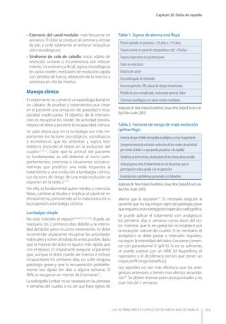 Capítulo 30. Dolor de espalda
LAS 50 principALeS conSuLtAS en medicinA de fAmiLiA 243
• Estenosis del canal medular: más frecuente en
ancianos. El dolor se produce al caminar y al estar
de pie, y cede solamente al sentarse («claudica-
ción neurológica»).
• Síndrome de cola de caballo: inicio súbito de
retención urinaria o incontinencia por rebosa-
miento, incontinencia fecal, signos neurológicos
en varios niveles medulares de evolución rápida
con pérdida de fuerza, alteración de la marcha y
anestesia en silla de montar.
Manejo clínico
Es importante no convertir una patología banal en
un calvario de pruebas y tratamientos que crean
en el paciente una sensación de gravedad e inca-
pacidad inadecuadas. El objetivo de la interven-
ción es recuperar los niveles de actividad previos,
mejorar el dolor y prevenir la incapacidad crónica.
Se sabe ahora que en la lumbalgia son más im-
portantes los factores psicológicos, sociológicos
y económicos que los síntomas y signos bio-
médicos (incluido el dolor) en la evolución del
cuadro11,12,13
. Dado que la actitud del paciente
es fundamental, es útil detectar al inicio com-
portamientos, creencias o situaciones socioeco-
nómicas que predicen una mala respuesta al
tratamiento o una evolución a lumbalgia crónica.
Los factores de riesgo de una mala evolución se
exponen en la tabla 212,14
.
Por ello, es fundamental quitar miedos y creencias
falsas, cambiar actitudes e implicar al paciente en
el tratamiento, previniendo así la mala evolución o
la progresión a lumbalgia crónica.
Lumbalgia simple
No está indicado el reposo6,8,9,10,15,16,17,18
. Puede ser
necesario los 2 primeros días debido a la intensi-
dad del dolor, pero no como tratamiento. Se debe
recomendar al paciente recuperar las actividades
habituales y volver al trabajo lo antes posible, dado
que la mejoría del dolor es igual o más rápida que
con el reposo. Es importante asegurar al paciente
que, aunque el dolor puede ser intenso e incluso
incapacitante los primeros días, no sufre ninguna
patología grave y que la recuperación probable-
mente sea rápida (en días o alguna semana). El
90% se recuperan en menos de 6 semanas11
.
La radiografía lumbar no es necesaria en las primeras
4 semanas del cuadro, a no ser que haya signos de
alarma que la requieran19
. Es necesario asegurar al
paciente que no hay ningún signo de patología grave
querequieraunainvestigaciónespecialoradiográﬁca.
Se puede aplicar el tratamiento con analgésicos
los primeros días o semanas como alivio del do-
lor, mientras que la recuperación se establece por
la evolución natural del cuadro. Si es necesario, el
analgésico se debe pautar a intervalos regulares,
no según la intensidad del dolor. Conviene comen-
zar con paracetamol (1 g/6 h). Si no es suﬁciente,
se puede sustituir por un AINE (el ibuprofeno, el
naproxeno y el diclofenaco son los que tienen un
mejor perﬁl riesgo-beneﬁcio).
Los opioides no son más efectivos que los anal-
gésicos anteriores y tienen más efectos secunda-
rios20
. Se deben reservar para casos puntuales y no
usar más de 2 semanas.
Tabla 1. Signos de alarma (red ﬂags)
Primer episodio en personas <20 años o >55 años
Trauma menor en paciente osteoporótico o de >70 años
Trauma importante en paciente joven
Dolor no-mecánico
Historia de cáncer
Uso prolongado de esteroides
Inmunosupresión,VIH, abuso de drogas intravenosas
Pérdida de peso inexplicable, mal estado general, ﬁebre
Síntomas neurológicos en varios niveles medulares
Adaptado de: New Zealand Guidelines Group. New Zealand Acute Low
Back Pain Guide (2003).
Tabla 2. Factores de riesgo de mala evolución
(yellow ﬂags)
Creenciadequeeldolordeespaldaespeligrosoymuyincapacitante
Comportamientodeevitación:reduccióndelosnivelesdeactividad
pormiedoaldoloroaquepuedaperjudicaralaespalda
Tendenciaalánimotristeyalabandonodelasinteraccionessociales
Actitud pasiva ante el tratamiento en vez de pensar que la
participación activa ayuda a la recuperación
Insatisfacción o problemas personales y/o laborales
Adaptado de: New Zealand Guidelines Group. New Zealand Acute Low
Back Pain Guide (2003).
 