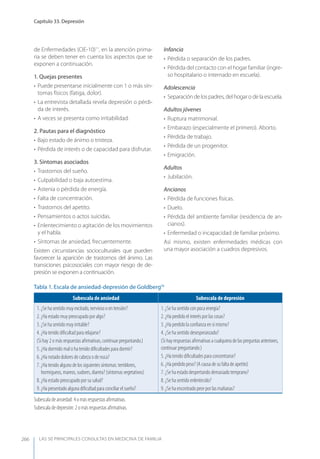 LAS 50 principALeS conSuLtAS en medicinA de fAmiLiA
Capítulo 33. Depresión
266
de Enfermedades (CIE-10)11
, en la atención prima-
ria se deben tener en cuenta los aspectos que se
exponen a continuación.
1. Quejas presentes
• Puede presentarse inicialmente con 1 o más sín-
tomas físicos (fatiga, dolor).
• La entrevista detallada revela depresión o pérdi-
da de interés.
• A veces se presenta como irritabilidad.
2. Pautas para el diagnóstico
• Bajo estado de ánimo o tristeza.
• Pérdida de interés o de capacidad para disfrutar.
3. Síntomas asociados
• Trastornos del sueño.
• Culpabilidad o baja autoestima.
• Astenia o pérdida de energía.
• Falta de concentración.
• Trastornos del apetito.
• Pensamientos o actos suicidas.
• Enlentecimiento o agitación de los movimientos
y el habla.
• Síntomas de ansiedad, frecuentemente.
Existen circunstancias socioculturales que pueden
favorecer la aparición de trastornos del ánimo. Las
transiciones psicosociales con mayor riesgo de de-
presión se exponen a continuación.
Infancia
• Pérdida o separación de los padres.
• Pérdida del contacto con el hogar familiar (ingre-
so hospitalario o internado en escuela).
Adolescencia
• Separación de los padres, del hogar o de la escuela.
Adultos jóvenes
• Ruptura matrimonial.
• Embarazo (especialmente el primero). Aborto.
• Pérdida de trabajo.
• Pérdida de un progenitor.
• Emigración.
Adultos
• Jubilación.
Ancianos
• Pérdida de funciones físicas.
• Duelo.
• Pérdida del ambiente familiar (residencia de an-
cianos).
• Enfermedad o incapacidad de familiar próximo.
Así mismo, existen enfermedades médicas con
una mayor asociación a cuadros depresivos.
Tabla 1. Escala de ansiedad-depresión de Goldberg10
Subescala de ansiedad Subescala de depresión
1. ¿Se ha sentido muy excitado, nervioso o en tensión?
2. ¿Ha estado muy preocupado por algo?
3. ¿Se ha sentido muy irritable?
4. ¿Ha tenido diﬁcultad para relajarse?
(Si hay 2 o más respuestas aﬁrmativas, continuar preguntando.)
5. ¿Ha dormido mal o ha tenido diﬁcultades para dormir?
6. ¿Ha notado dolores de cabeza o de nuca?
7. ¿Ha tenido alguno de los siguientes síntomas: temblores,
hormigueos, mareos, sudores, diarrea? (síntomas vegetativos)
8. ¿Ha estado preocupado por su salud?
9. ¿Ha presentado alguna diﬁcultad para conciliar el sueño?
1. ¿Se ha sentido con poca energía?
2. ¿Ha perdido el interés por las cosas?
3. ¿Ha perdido la conﬁanza en sí mismo?
4. ¿Se ha sentido desesperanzado?
(Si hay respuestas aﬁrmativas a cualquiera de las preguntas anteriores,
continuar preguntando.)
5. ¿Ha tenido diﬁcultades para concentrarse?
6. ¿Ha perdido peso? (A causa de su falta de apetito)
7. ¿Se ha estado despertando demasiado temprano?
8. ¿Se ha sentido enlentecido?
9. ¿Se ha encontrado peor por las mañanas?
Subescala de ansiedad: 4 o más respuestas aﬁrmativas.
Subescala de depresión: 2 o más respuestas aﬁrmativas.
 