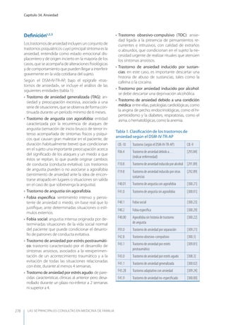 Las 50 principales consultas