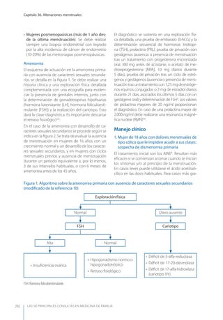 Las 50 principales consultas
