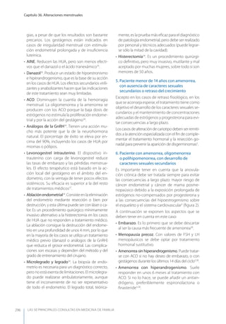 Las 50 principales consultas