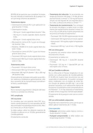 Las 50 principales consultas