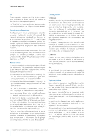 Las 50 principales consultas