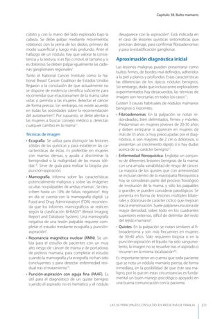 Las 50 principales consultas