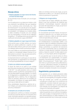 Las 50 principales consultas