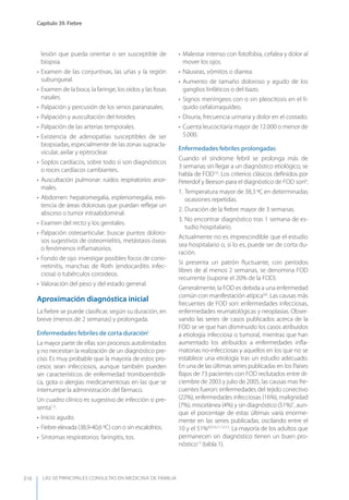 Las 50 principales consultas