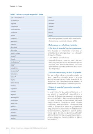 Las 50 principales consultas